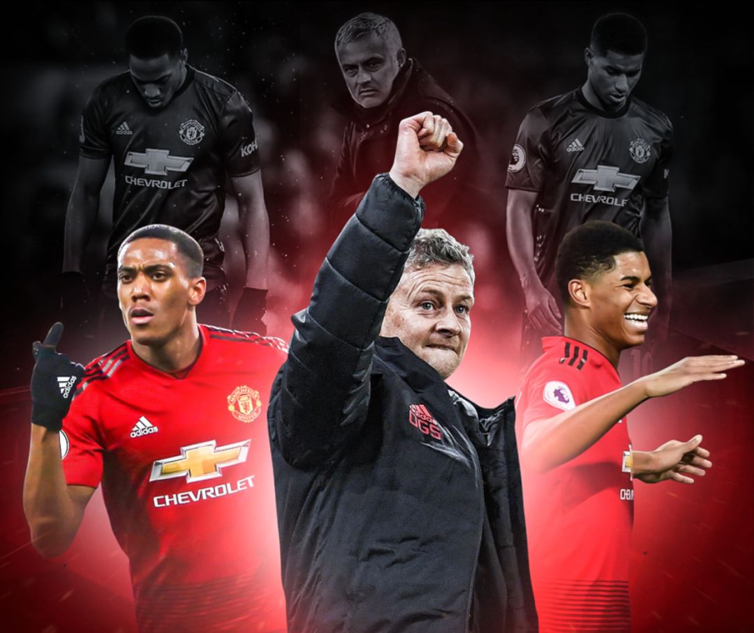 重要时期 重要时期